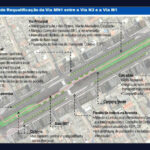 Primeira etapa da obra na Av. Hélio Prates vai gerar 750 empregos