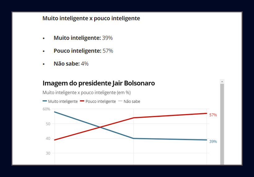 Jogo De Xadrez, Cheque Ou Xeque-mate, Corte Uma Figura, O